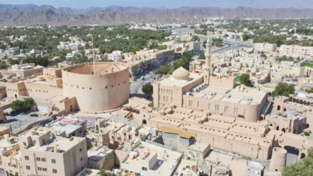 Guide to Nizwa City in Ad Dakhiliyah Governorate, Oman