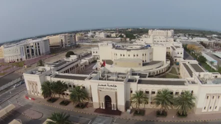 Sohar University: Academic Programs, Majors, and Student Services in Oman