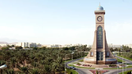 List of Universities in Oman 2024